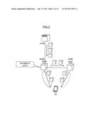 USER EQUIPMENT AND BASE STATION diagram and image