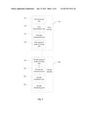 PORTABLE WIRELESS SIGNAL TRANSFER SYSTEM, METHOD AND TERMINAL diagram and image