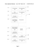 PORTABLE WIRELESS SIGNAL TRANSFER SYSTEM, METHOD AND TERMINAL diagram and image