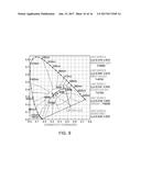 LIGHTING SYSTEM, LIGHTING DEVICE, AND CONTROL METHOD THEREOF diagram and image