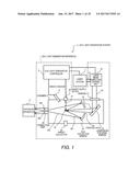 EXTREME ULTRAVIOLET LIGHT GENERATION SYSTEM AND METHOD OF GENERATING     EXTREME ULTRAVIOLET LIGHT diagram and image