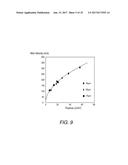 EXTREME ULTRAVIOLET LIGHT GENERATION SYSTEM AND METHOD OF GENERATING     EXTREME ULTRAVIOLET LIGHT diagram and image