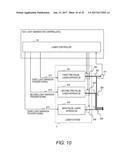 EXTREME ULTRAVIOLET LIGHT GENERATION SYSTEM AND METHOD OF GENERATING     EXTREME ULTRAVIOLET LIGHT diagram and image