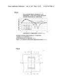 ELECTRONIC COMPONENT CONTAINING SUBSTRATE diagram and image