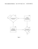 SYSTEMS AND METHODS TO COOL MOBILE DEVICE USING THERMOELECTRIC COOLER diagram and image