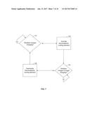 SYSTEMS AND METHODS TO COOL MOBILE DEVICE USING THERMOELECTRIC COOLER diagram and image