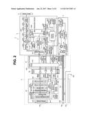 ENDOSCOPE SYSTEM diagram and image