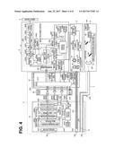 ENDOSCOPE SYSTEM diagram and image