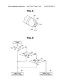 ENDOSCOPE SYSTEM diagram and image