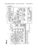 ENDOSCOPE SYSTEM diagram and image