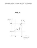 ENDOSCOPE SYSTEM AND ACTUATING METHOD FOR ENDOSCOPE SYSTEM diagram and image