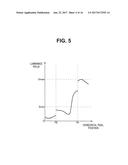 ENDOSCOPE SYSTEM AND ACTUATING METHOD FOR ENDOSCOPE SYSTEM diagram and image