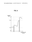 ENDOSCOPE SYSTEM AND ACTUATING METHOD FOR ENDOSCOPE SYSTEM diagram and image