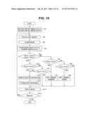 ENDOSCOPE SYSTEM AND ACTUATING METHOD FOR ENDOSCOPE SYSTEM diagram and image