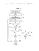 ENDOSCOPE SYSTEM AND ACTUATING METHOD FOR ENDOSCOPE SYSTEM diagram and image