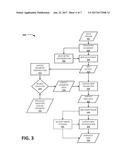 AUTOMATIC MAPPING USING VELOCITY INFORMATION diagram and image