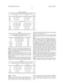 METHOD FOR THE CONTINUOUS EVALUATION OF THE VENTRICULO-AORTIC COUPLING OF     AT-RISK PATIENTS BY ANALYSIS OF PRESSURE-FLOW LOOPS diagram and image
