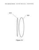 Electro-Active Elements with Crossed Linear Electrodes diagram and image