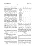 ORAL CARE COMPOSITIONS COMPRISING ZINC AMINO ACID HALIDES diagram and image