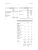 NAIL COMPOSITIONS CONTAINING SILICONE-ORGANIC POLYMER HYBRID COMPOUND AND     ALKYD RESIN diagram and image