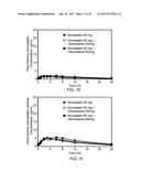 Treatment of NASH with Gemcabene diagram and image