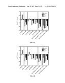 Treatment of NASH with Gemcabene diagram and image