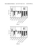 Treatment of NASH with Gemcabene diagram and image