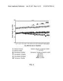 Treatment of NASH with Gemcabene diagram and image