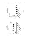 Treatment of NASH with Gemcabene diagram and image