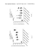 Treatment of NASH with Gemcabene diagram and image