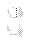 Treatment of NASH with Gemcabene diagram and image