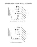 Treatment of NASH with Gemcabene diagram and image