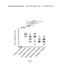 Treatment of NASH with Gemcabene diagram and image