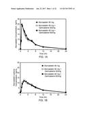 Treatment of Mixed Dyslipidemia diagram and image