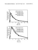 Treatment of Mixed Dyslipidemia diagram and image