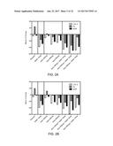 Treatment of Mixed Dyslipidemia diagram and image