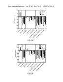 Treatment of Mixed Dyslipidemia diagram and image