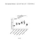 Treatment of Mixed Dyslipidemia diagram and image