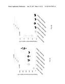 Treatment of Mixed Dyslipidemia diagram and image