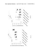 Treatment of Mixed Dyslipidemia diagram and image