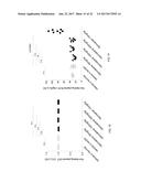 Treatment of Mixed Dyslipidemia diagram and image