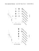 Treatment of Mixed Dyslipidemia diagram and image