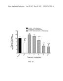 Treatment of Mixed Dyslipidemia diagram and image