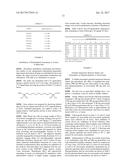 Treatment of Mixed Dyslipidemia diagram and image