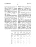 Treatment of Mixed Dyslipidemia diagram and image