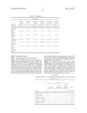 Treatment of Mixed Dyslipidemia diagram and image