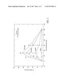 METHODS OF TREATING ALPHA ADRENERGIC MEDIATED CONDITIONS diagram and image