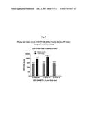 FUSED BICYCLIC 2,4-DIAMINOPYRIMIDINE DERIVATIVE AS A DUAL ALK AND FAK     INHIBITOR diagram and image