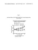 FUSED BICYCLIC 2,4-DIAMINOPYRIMIDINE DERIVATIVE AS A DUAL ALK AND FAK     INHIBITOR diagram and image