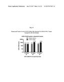 FUSED BICYCLIC 2,4-DIAMINOPYRIMIDINE DERIVATIVE AS A DUAL ALK AND FAK     INHIBITOR diagram and image